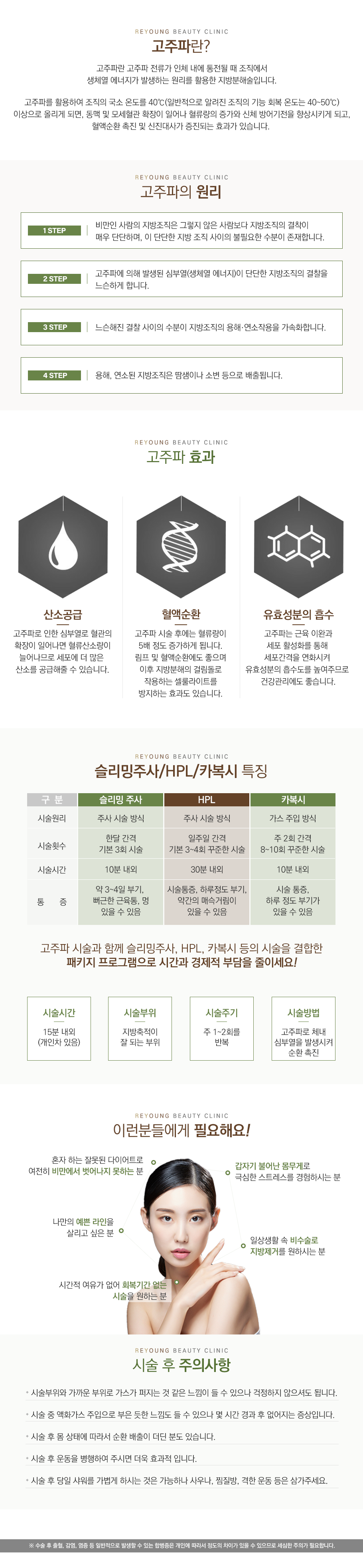 고주파